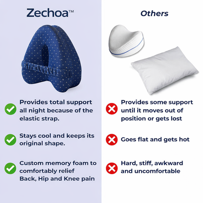 Zechoa™ Alignment Pillow